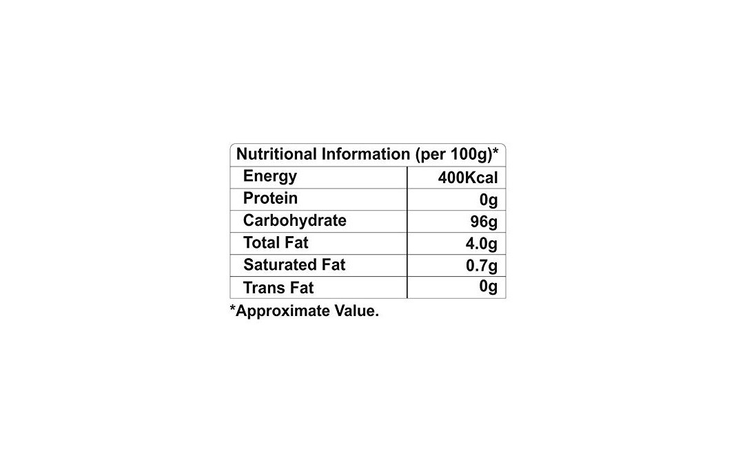 Puramio White Vermicelli    Plastic Bottle  125 grams